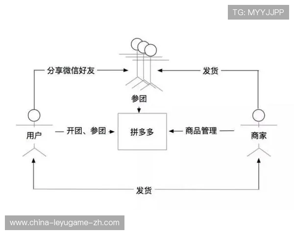 总决赛场均 9 分 + 58% 三分!8750 万合同从溢价到顶级 3D 的逆袭 总决赛场均 9 分 + 58% 三分!8750 万合同从溢价到顶级 3D 的逆袭